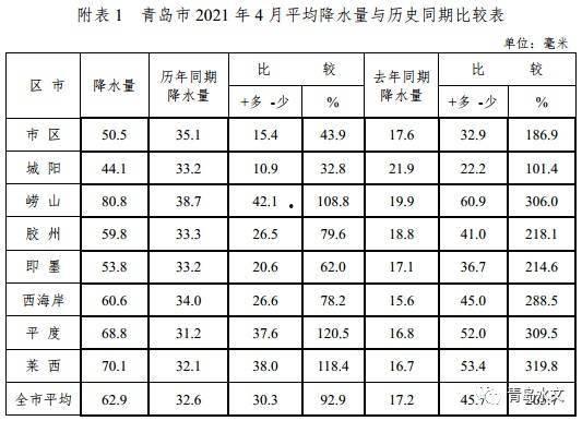 最新4月份典藏爆料新闻,揭秘最新潮流趋势与热门话题