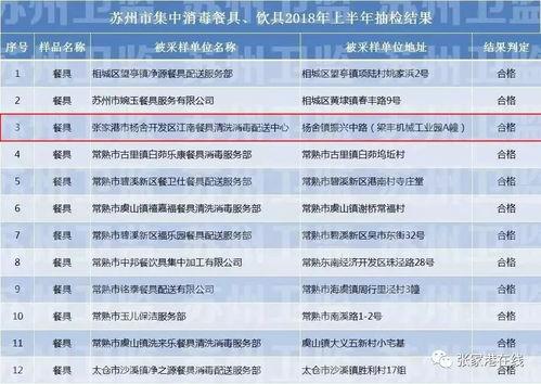 胡兴宇爆料人员名单最新,揭秘神秘人员名单背后的惊人真相
